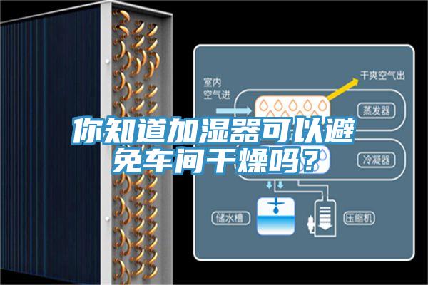 你知道加濕器可以避免車間干燥嗎？