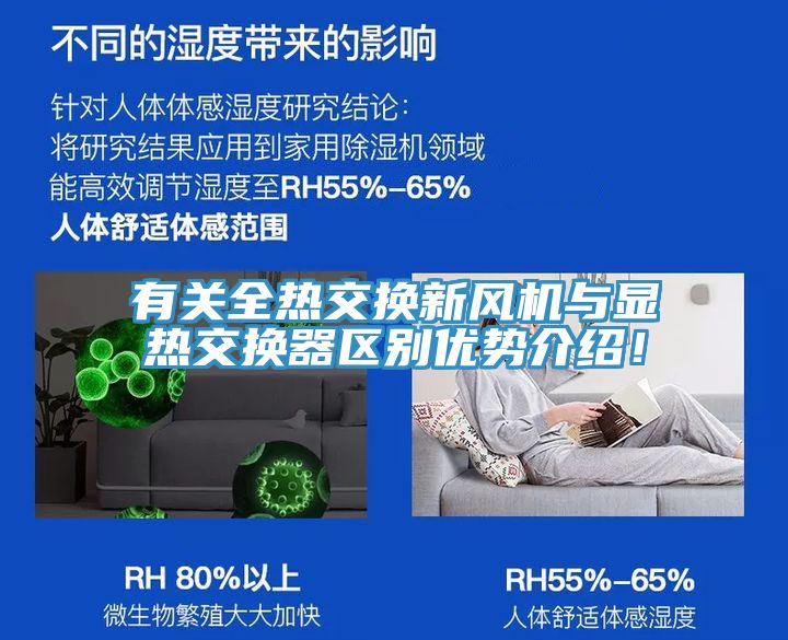 有關全熱交換新風機與顯熱交換器區別優勢介紹！