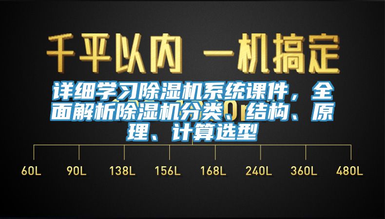詳細學習除濕機系統課件,全面解析除濕機分類、結構、原理、計算選型